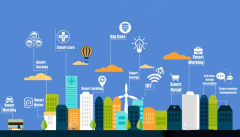 智慧社區(qū)如何實現(xiàn)建設